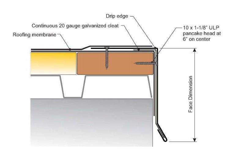 EdgeShield Drip Edge System - Metal Panel Systems