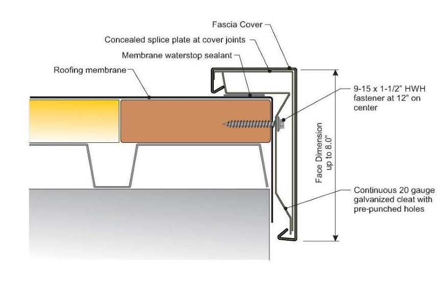 EdgeShield Fascia System | Metal Panel Systems