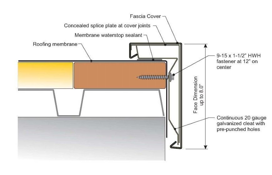 EdgeShield Fascia System | Metal Panel Systems