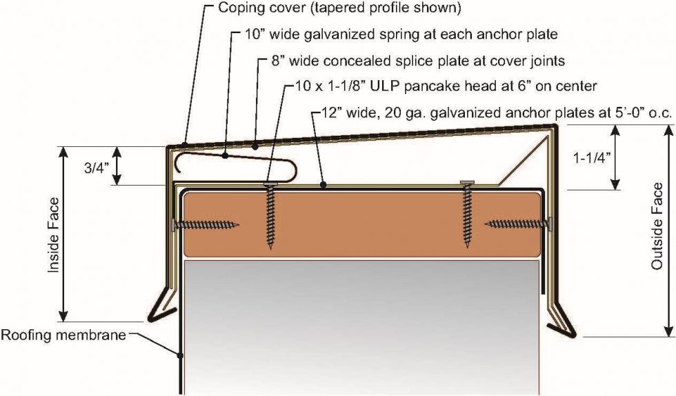 EdgeShield Moc3 Coping System - Metal Panel Systems