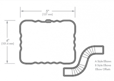 4x5 Downspout - Metal Panel Systems