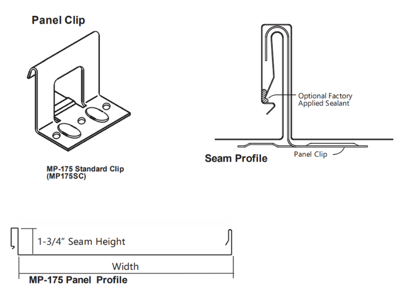 Vertical Seam Standing seam 1-3/4 Rib