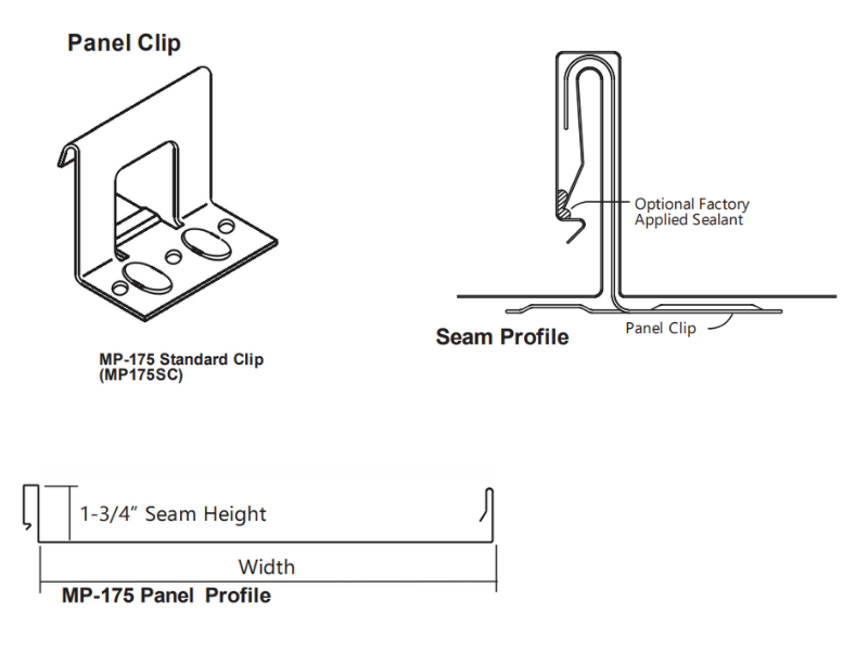 Standing Seam Snap Lock Panels - Clip Series - Integrity Metals