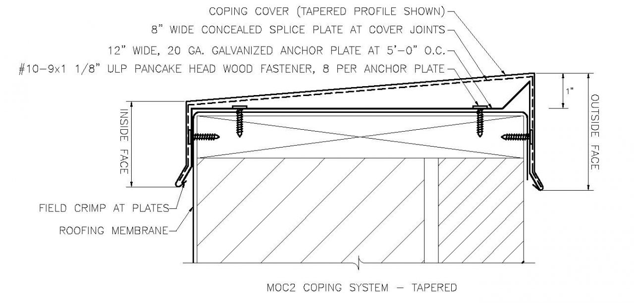 EdgeShield Moc2 Coping System - Metal Panel Systems
