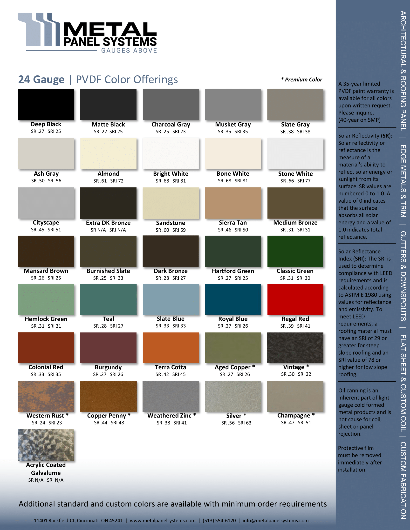 Color Charts - Metal Panel Systems